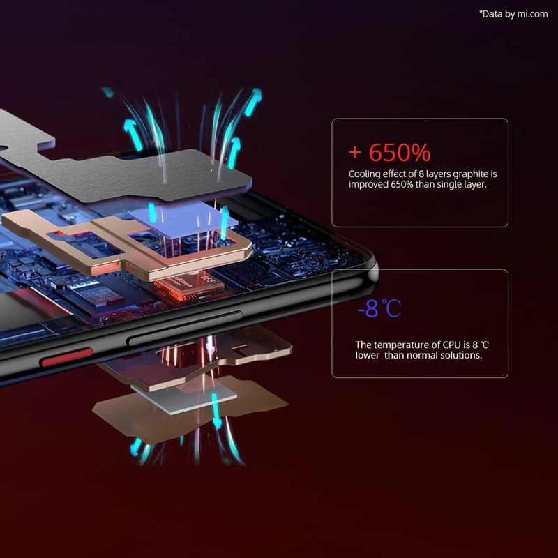 Глобальная версия Xiaomi mi 9T Pro Red mi K20 pro 6GB 128GB Snapdragon 855 смартфон 48 МП Тройная задняя камера всплывающая камера NFC 4000mh