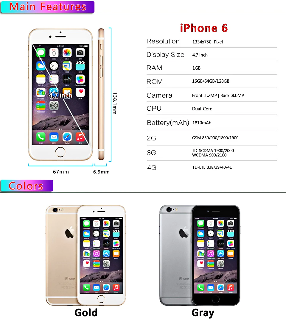 Отремонтированный Смартфон Apple iPhone 6 с двухъядерным процессором, 1 ГБ ОЗУ, 4,7 дюйма, IOS Phone, 8,0 МП камера, 4G LTE, 16 Гб ПЗУ