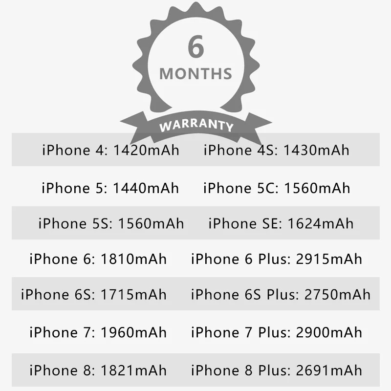 Внутренняя батарея для iPhone 6 6S 7 8 SE 5 5S 5C Plus сменная Оригинальная | Мобильные