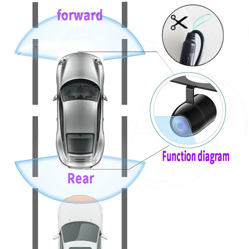 Car Reversing Camera Rear Front Cameras Parking Cameraes Waterproof Reversing Monitoring Front And Rear Universal