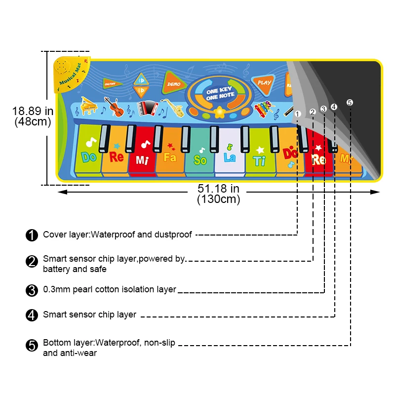 130*48 см музыкальный коврик Детский пианино игровой игрушки для инструментов