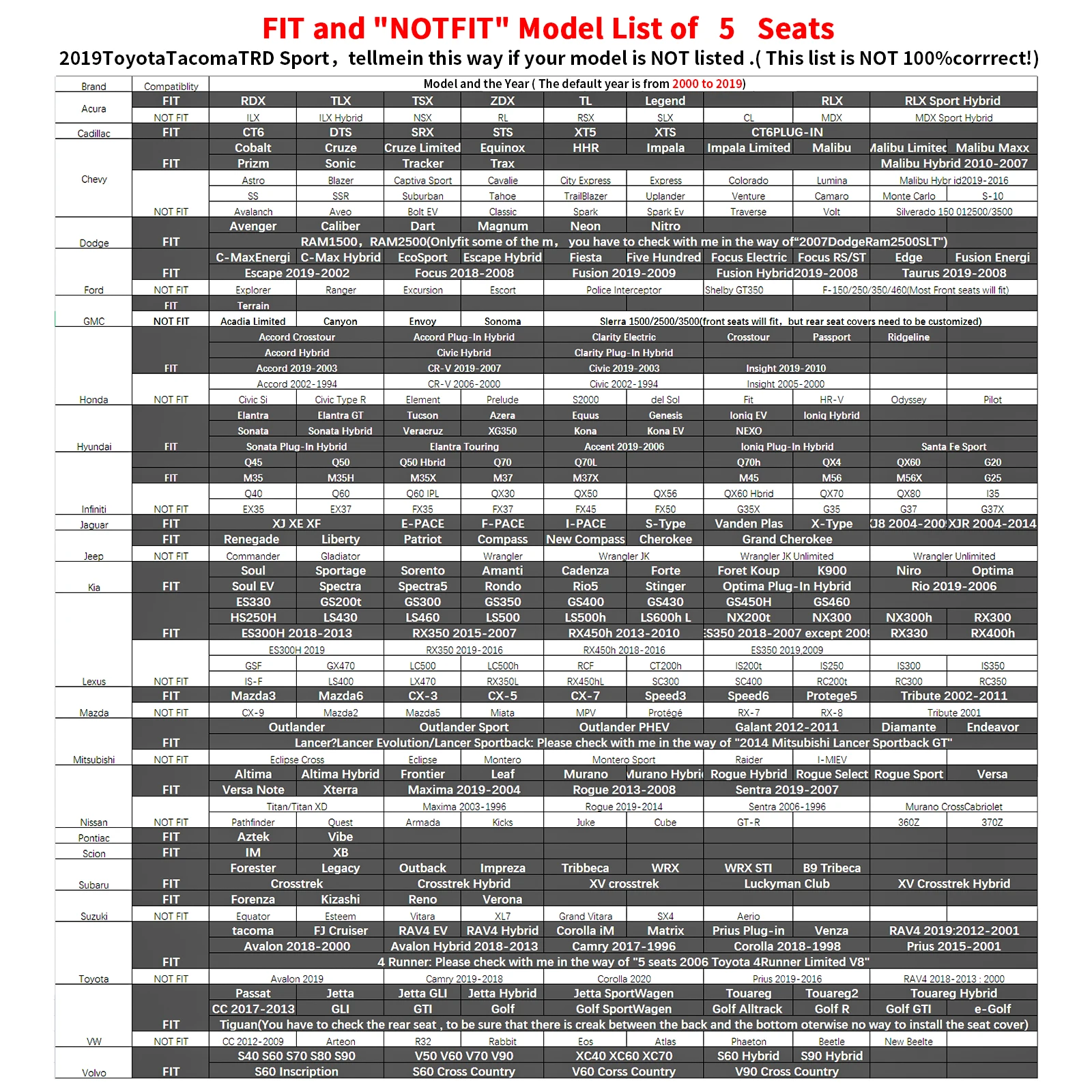 Полный комплект кожаных чехлов на автомобильные сиденья высокого качества для