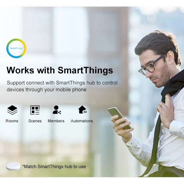 

1-20Ppcs SONOFF BASICZBR3 Zigbee 10A DIY Wireless Switches Smart Switch Module Voice Control Via EWelink Alexa SmartThings Hub