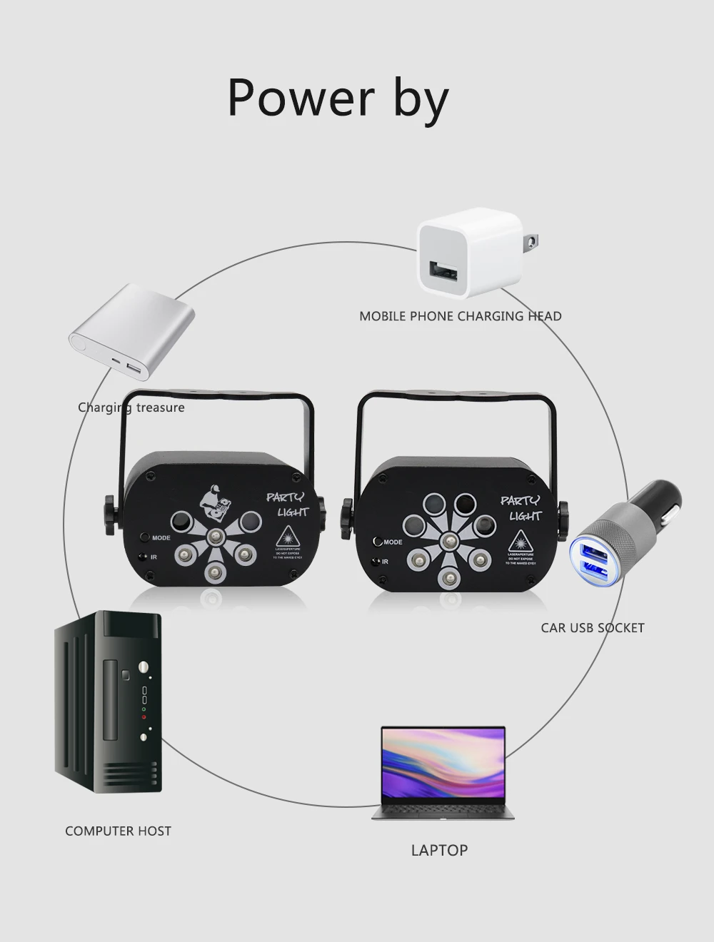 Диско проектор многоцветный со сценическим освещением и USB зарядкой|Эффект