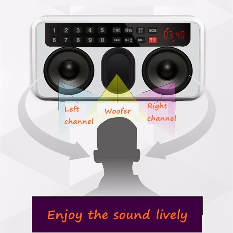 Rolton T60 Stereo Fm Radio Receiver Headset TF Card USB LED Light 2.1 Sound Track Portable Mini Music MP3 Player Elderly Radio. |