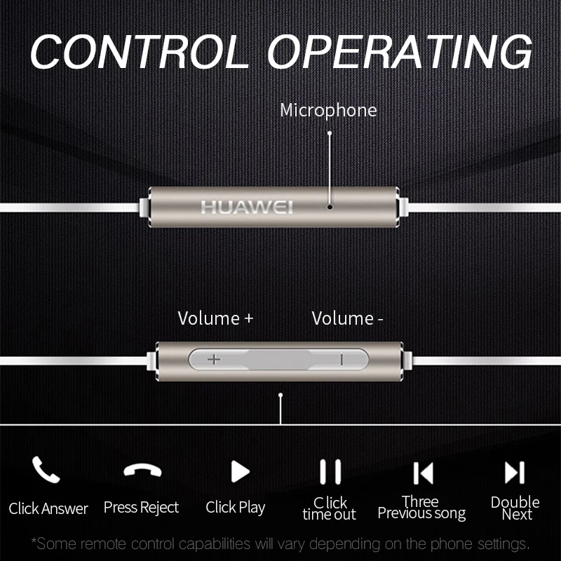 Huawei Honor Original Headset Three-button Remote Control With Microphone Half-ear Headset Original Mobile Phone Headset