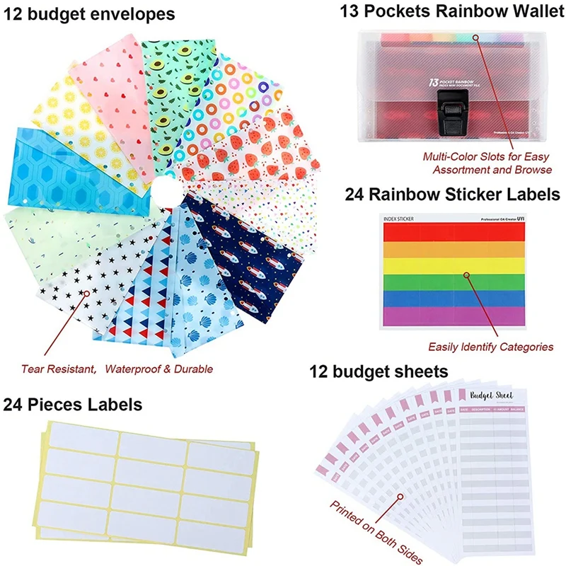 

Cash Envelope System for 12 Budget Money Envelopes, 12 Pieces Expense Budget Sheets with Labels for Bill Planner