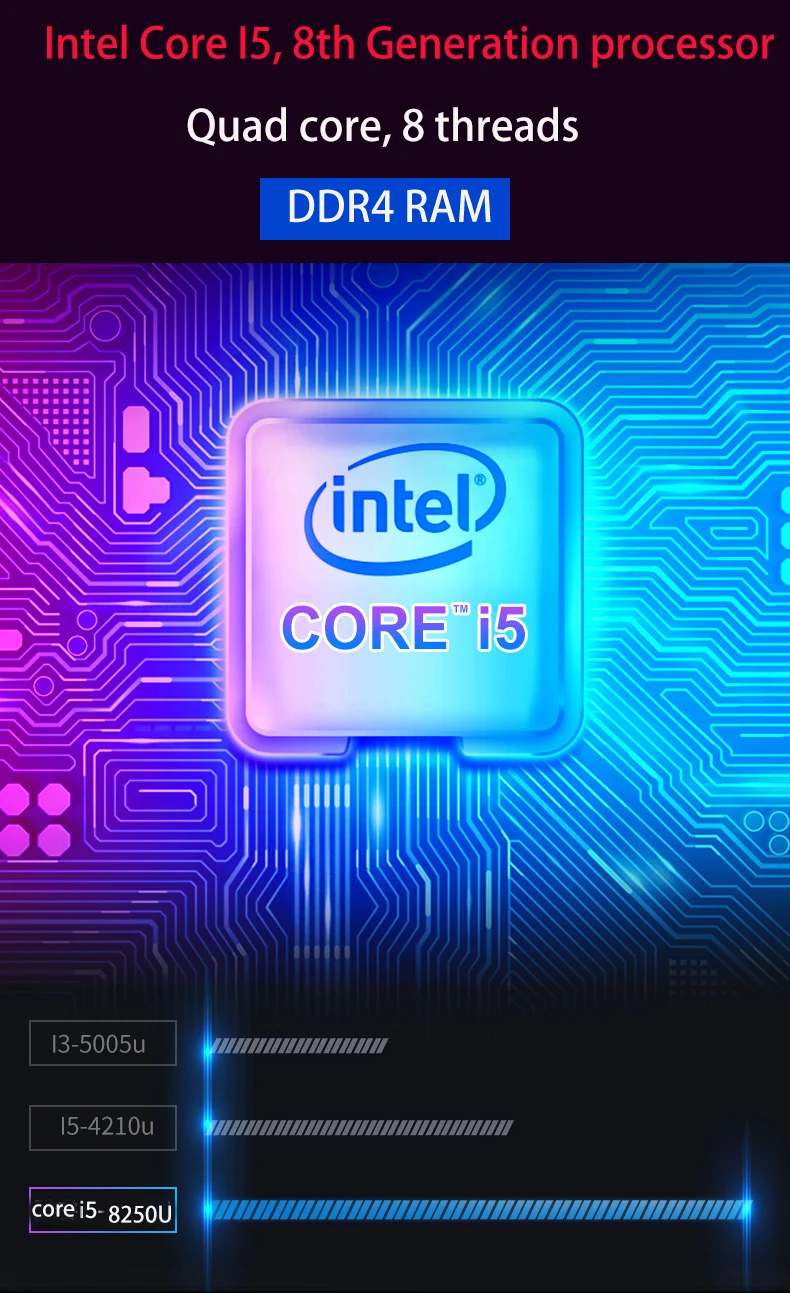 Игровой ноутбук 15,6 Core I5 8th Gen 8GB ram 240GB SSD+ 1 ТБ HDD 15,6 дюймов 1920*1080 HD