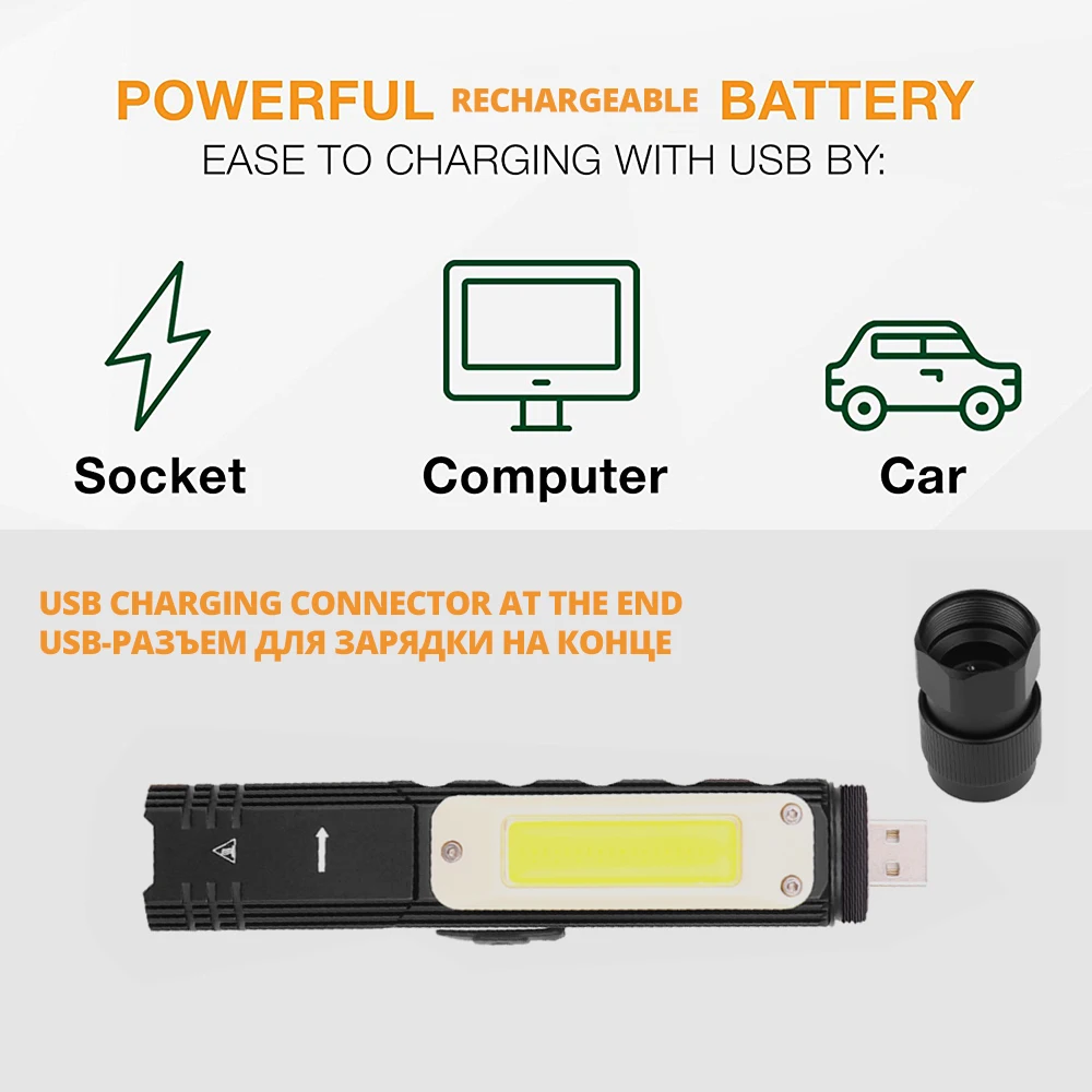 Многофункциональный светодиодный светильник вспышка вращающийся COB рабочий USB