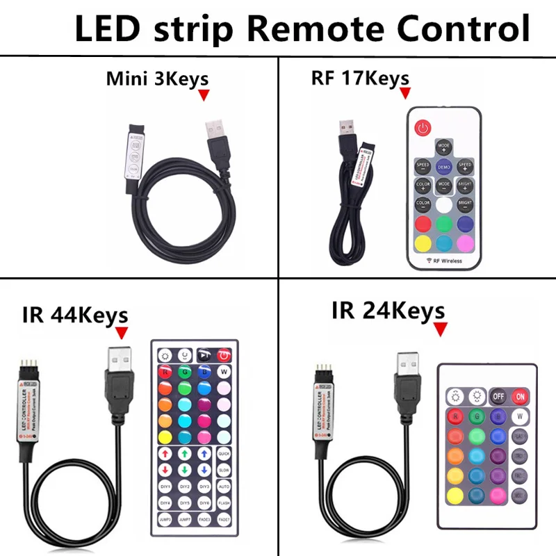 USB Светодиодная лента 5050 RGB гибкий светодиодный светильник DC5V изменяемый Цвет ТВ