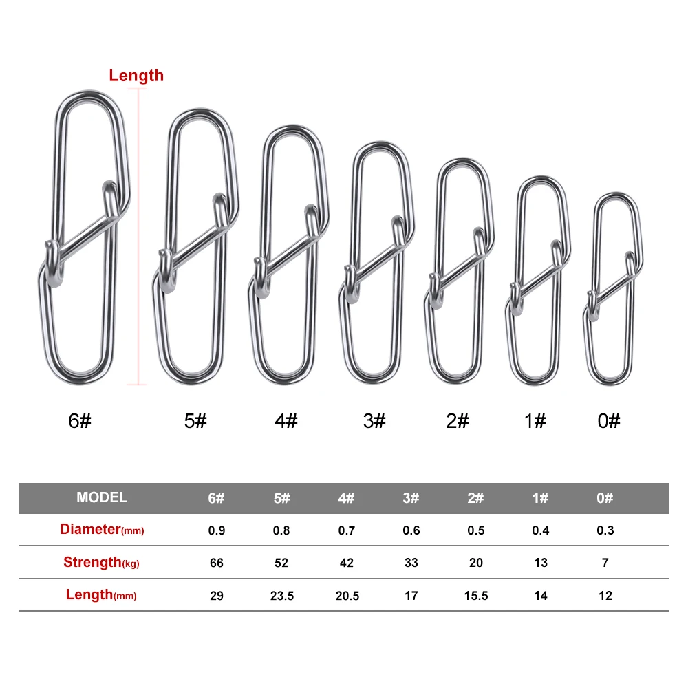 50 шт./лот 0 #-6 # рыболовные снасти коннектор для рыболовной приманки рукоятка с