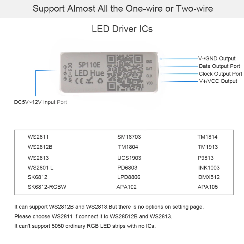5V-24V USB DC RGB контроллер SP110E Пиксельный диммер WS2812B WS2812 модуль гибкой цветной светодиодной ленты JQ с поддержкой Bluetooth.