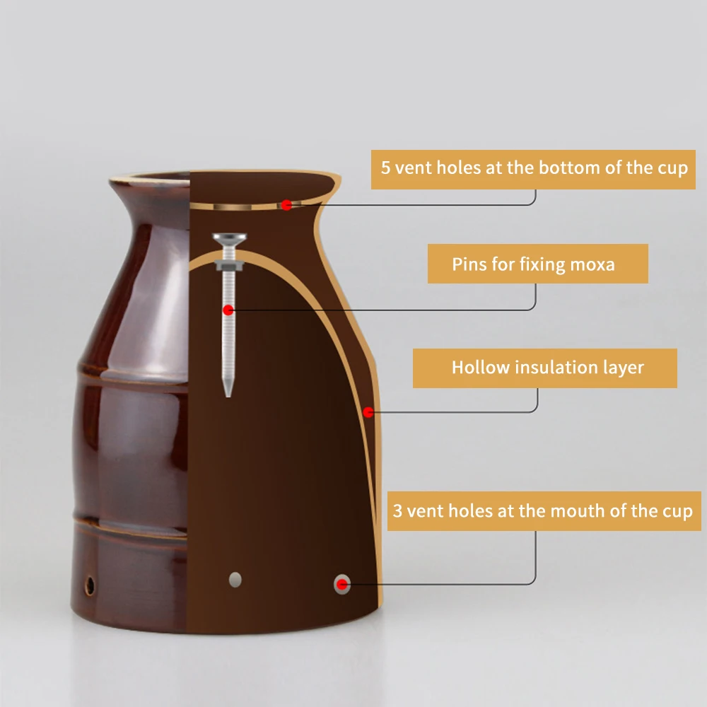 1 комплект тканевых покрытий керамический горшок для прогревания ручной