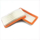 2 шт.лот моющийся фильтр Karcher для DS5500, DS6000, DS5600, DS5800 Запчасти для робота-пылесоса Karcher 6,414-631,0 hepa фильтры