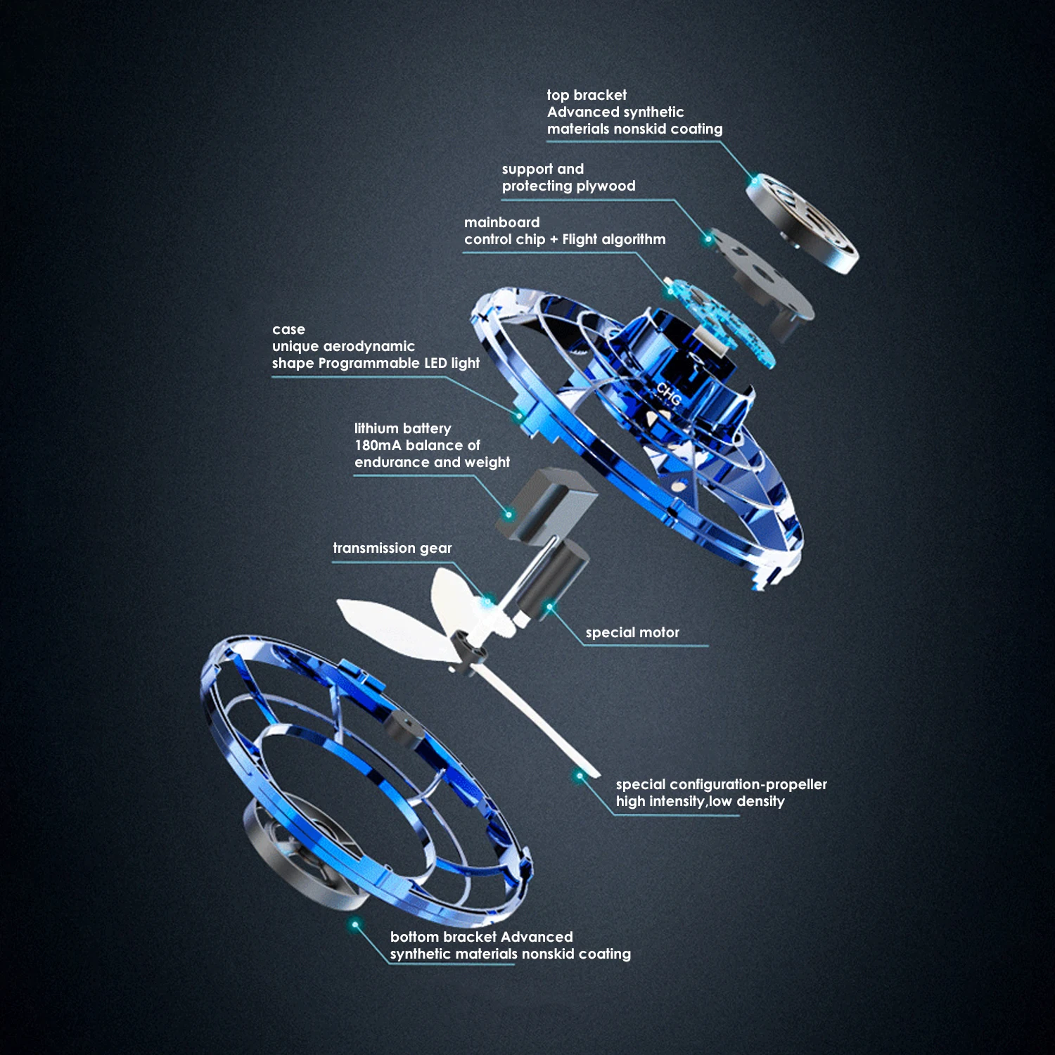 Летающий Гироскопический Дрон светодиодный Спиннер НЛО игрушка для детей мини