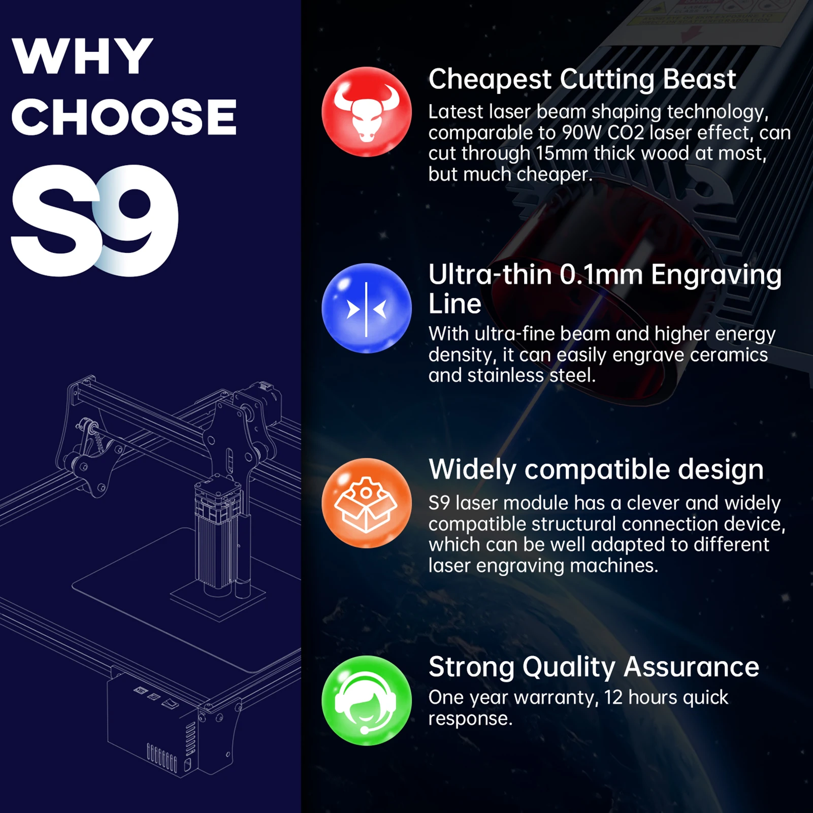 Sculpfun S9/S6 Laser Engraver Module 90W CO2 Head for Engraving Machine Cutter Wood Acrylic Cutting Metal | Инструменты