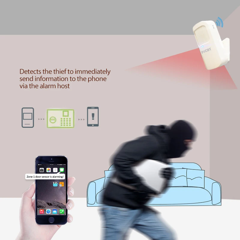 PS12 Tuya домашняя охранная Wi-Fi сигнализация GSM SIM карта телефон дозвон приложение дистанционное управление 11 видов языков вор охранная сигнализация
