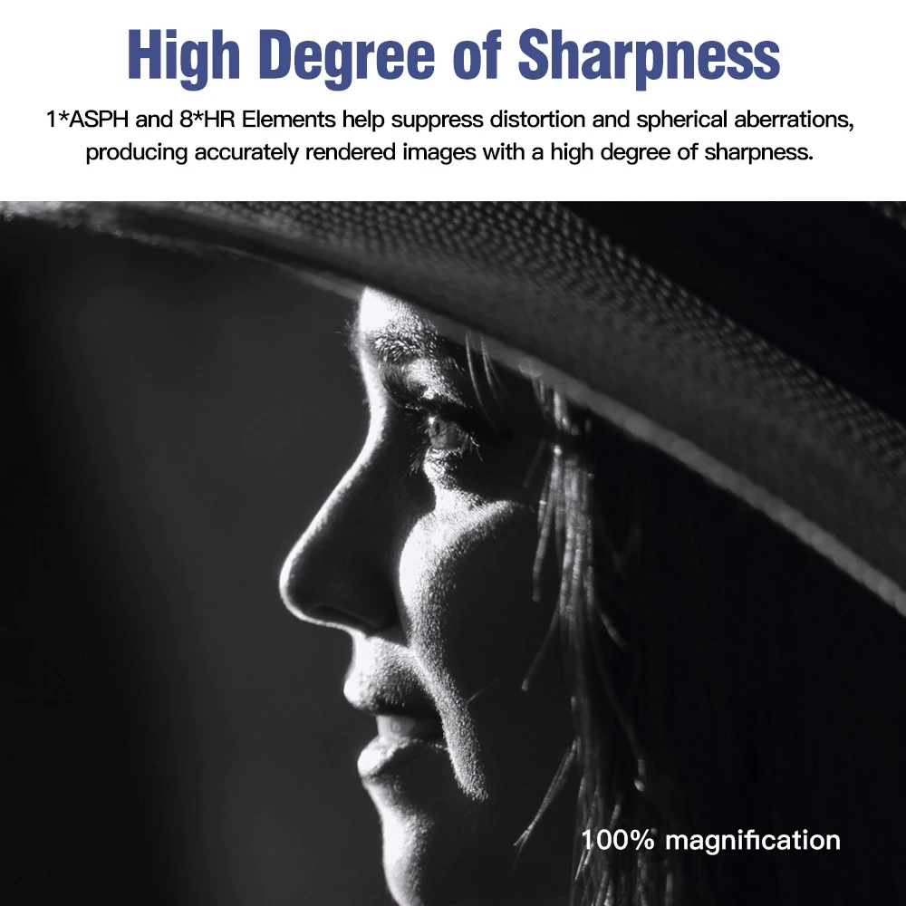 TTArtisan 50 мм F1.4 ASPH полная Рамка Ручной фокус линзы для Sony E Canon RF Nikon Z Sigma Lumix Leica L