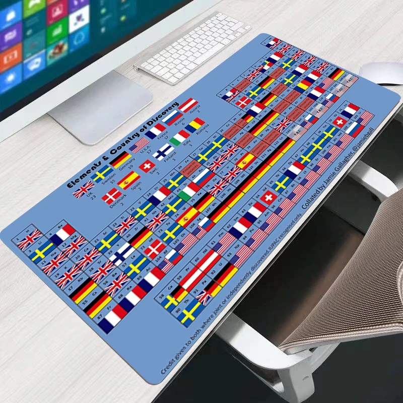 

the Periodic Table of The 40x90cm Best Cool Mouse Pad Gaming Keyboard Mats PC Computer Mousepad Waterproof Desk Table Mouse Mat