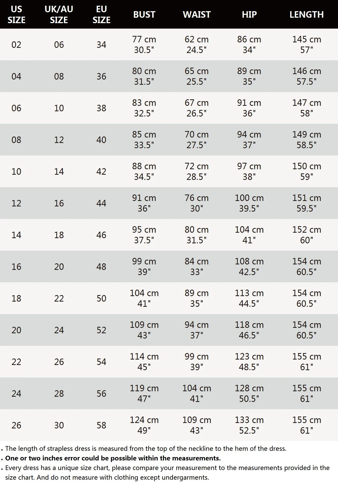 

Plus Size Burgundy Lace Dress Mermaid O-Neck Short Sleeve Formal Party Dress Women's Stretchy Bodycon Dress Long Vestidos 2020