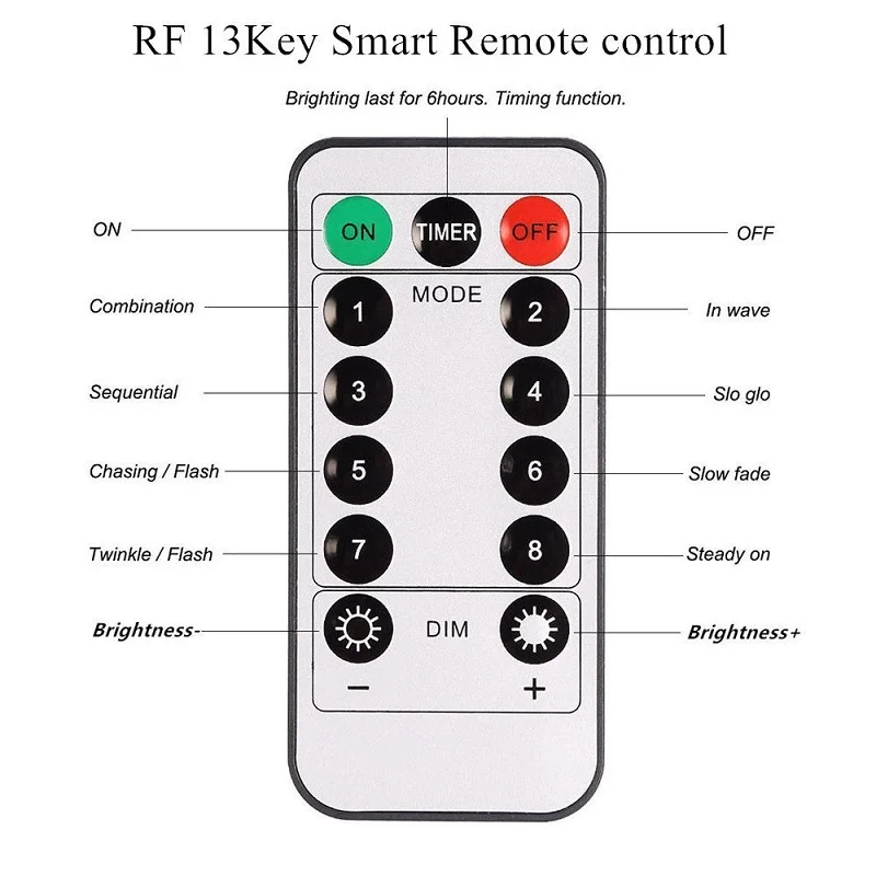 Светодиодная гирлянда с USB цветная Водонепроницаемая светодиодная из медной