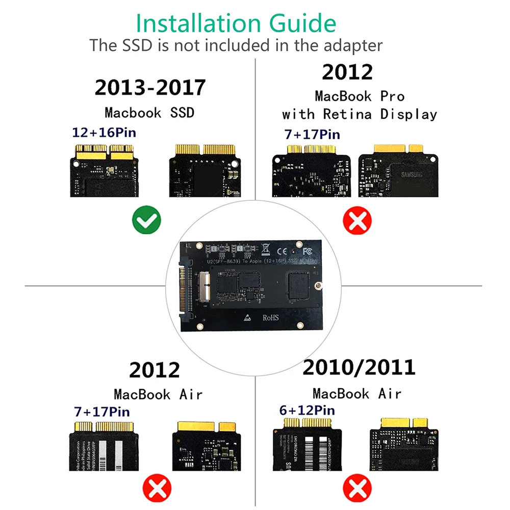 Адаптер SSD M2 адаптер для диска комплект адаптеров U.2 MacBook Air Pro Retina 2013 2014 2015 2016 2017