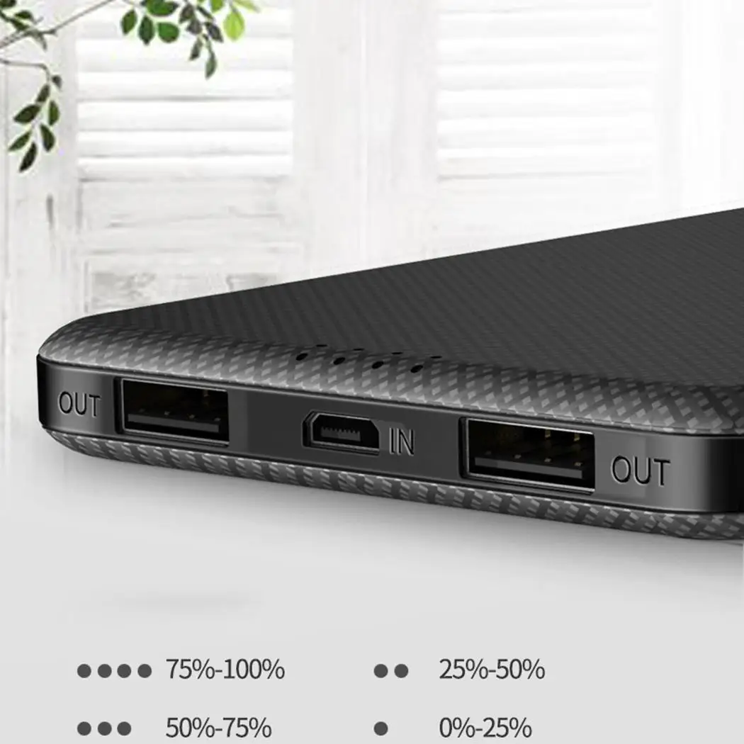 Быстрая зарядка 20000 мАч power Bank ультратонкий портативный внешний аккумулятор