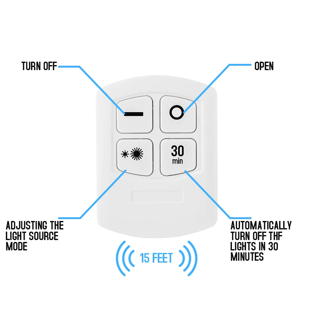 Беспроводная диммируемая светодиодная подсветка под шкаф сенсорный датчик с