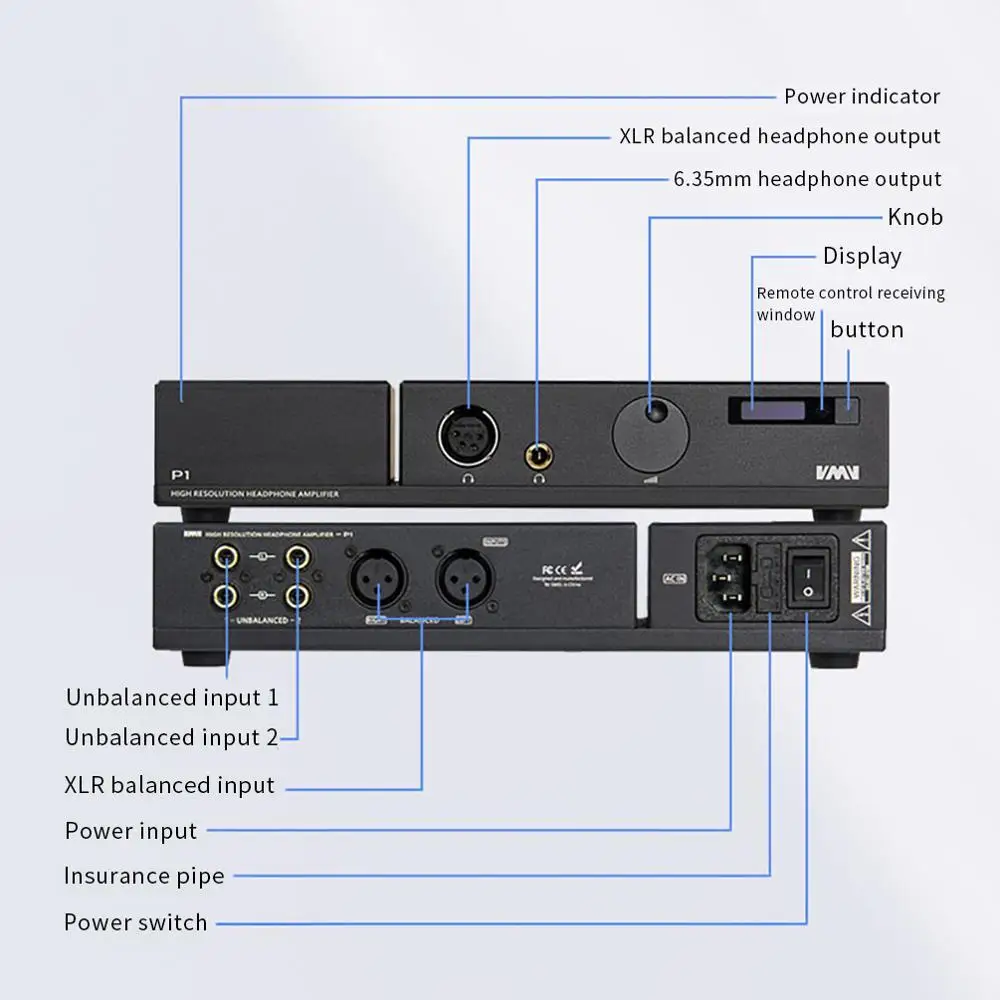 Усилитель для наушников SMSL VMV P1 полностью сбалансированный усилитель Hi-Fi
