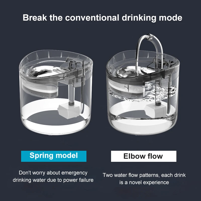 Автоматический фонтан для воды кошек на 1 8 л с краном диспенсер собак прозрачный