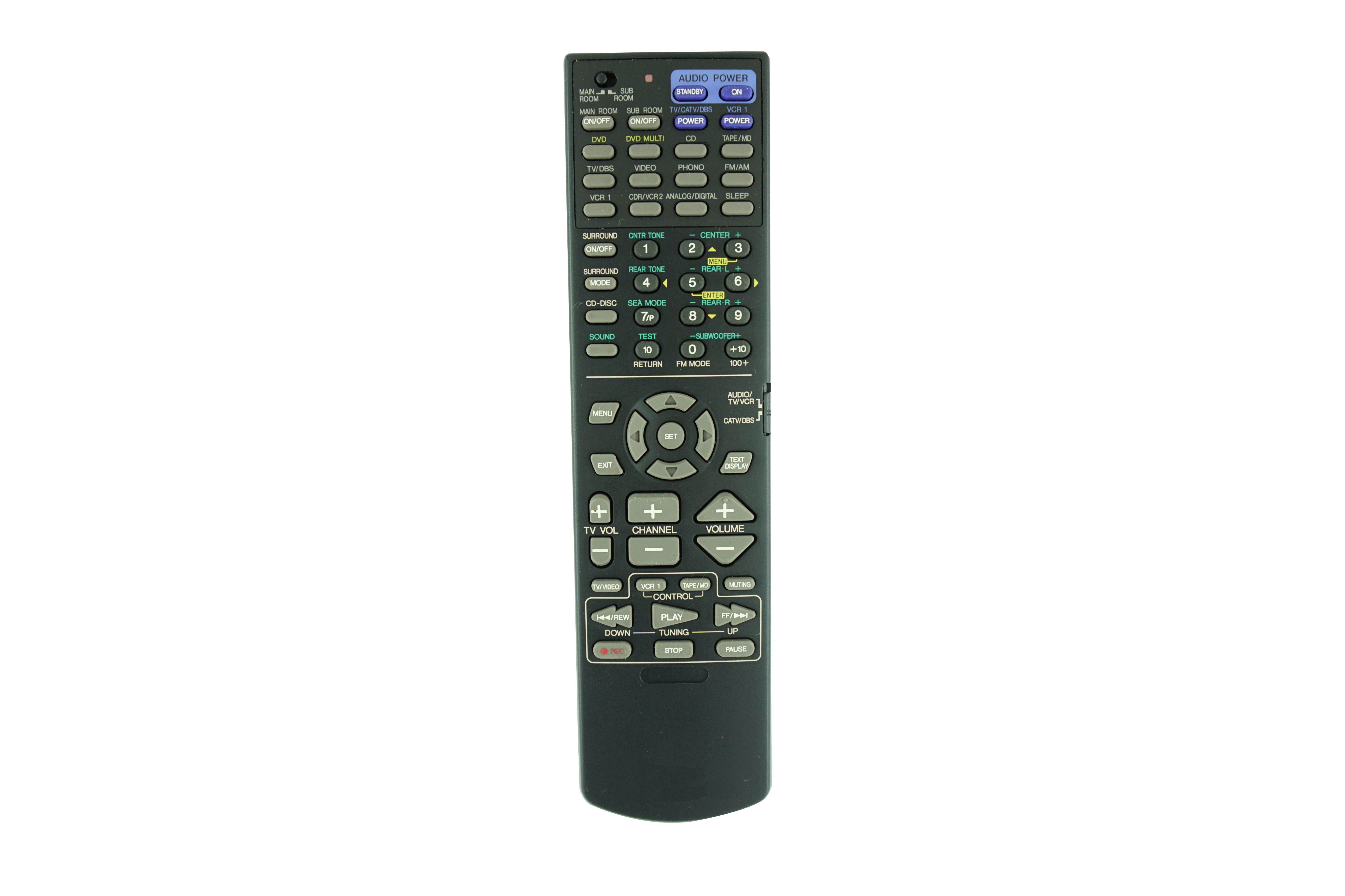 

Remote Control For JVC RM-SRX7000J RX-7000VBK RX-7000RBK RX-7000RBKE RX-7000VBKJ AUDIO/VIDEO DVD AV RECEIVER