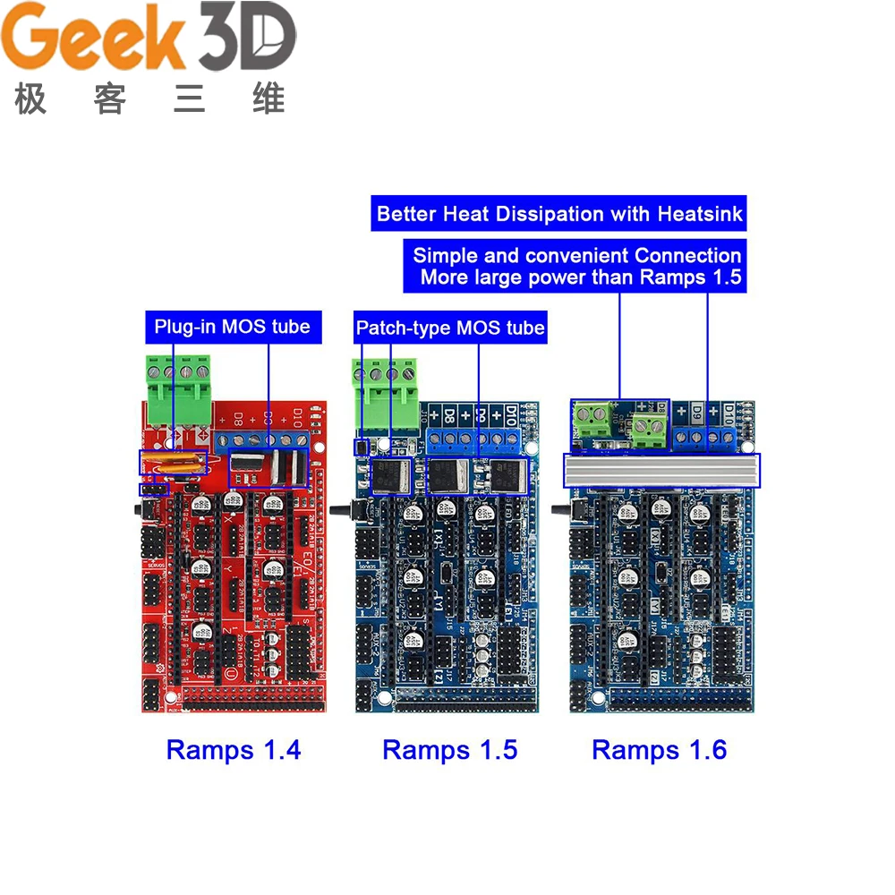 Ramps 1 6 панель управления Расширением 3D части принтера с радиатором