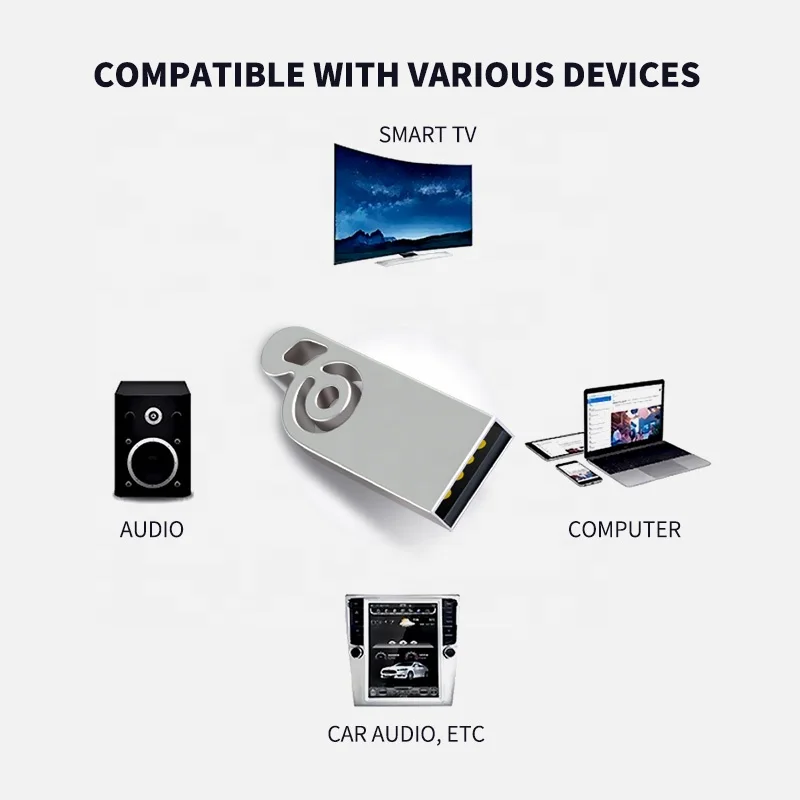 Металлическая музыкальная форма ключа usb 10 шт. флэш-накопитель 32 Гб