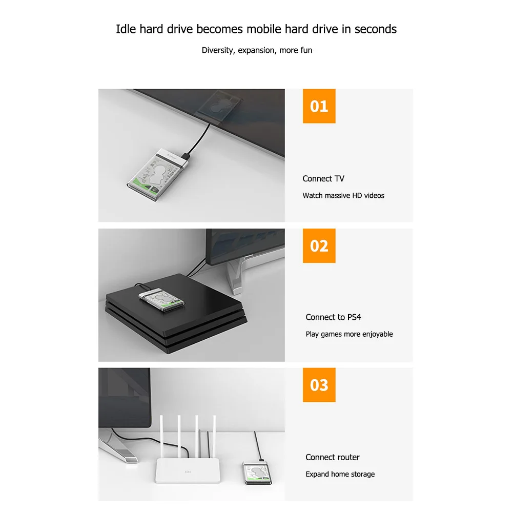 

ORICO 2.5 inch Transparent Hard Drive Box 5Gbps SATA to USB 3.0 Hard Drive Disk Enclosure Support 4TB UASP Mobile External HDD