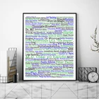 Постер Psych TV Show распечатывает алфавитный список Шон Спенсера под именами Бёртона гетера Художественная Картина на холсте домашний декор для стен