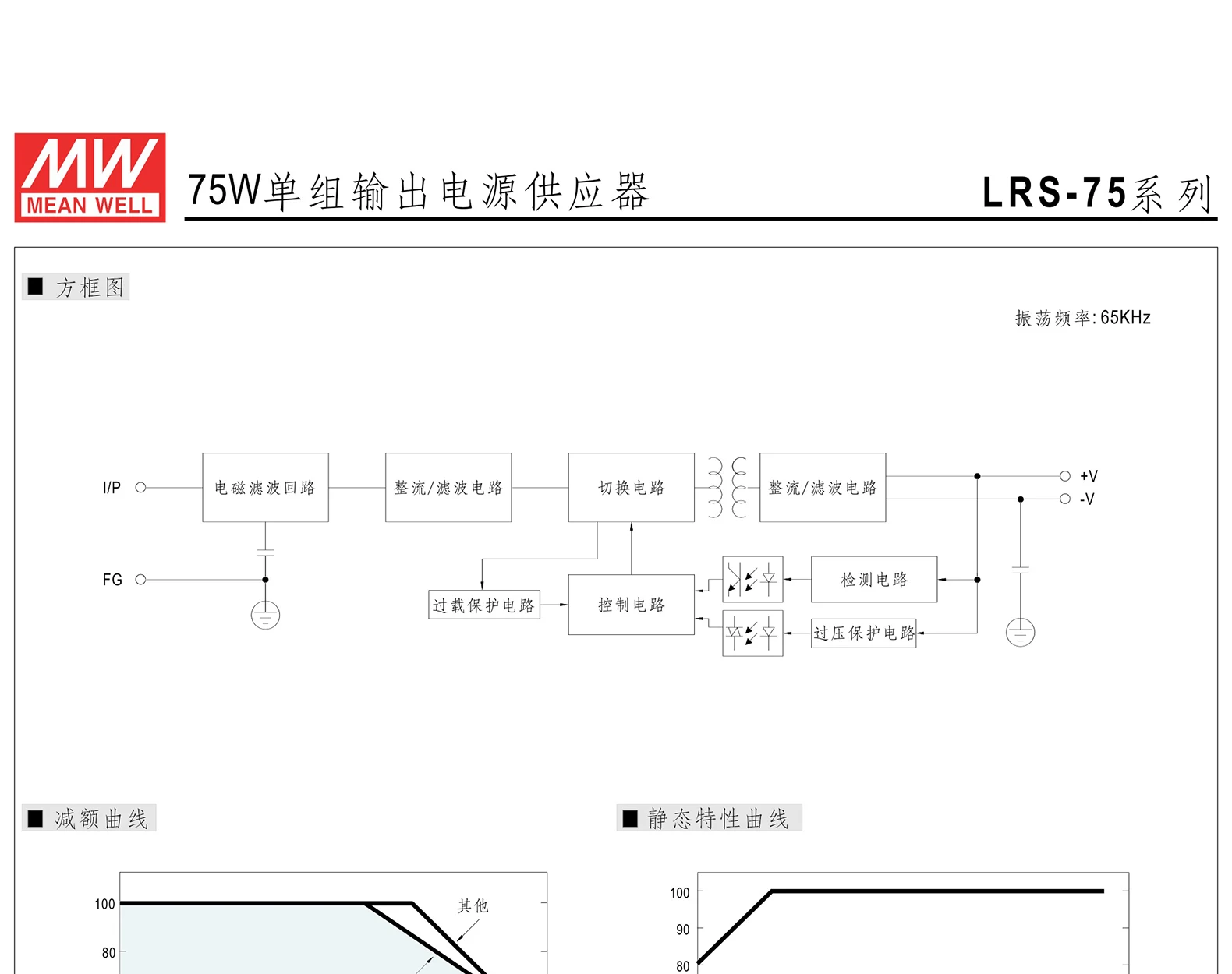 Mean Well LRS-75-5 meanwell 5VDC/14A/70W источник питания с одним выходом | Обустройство дома