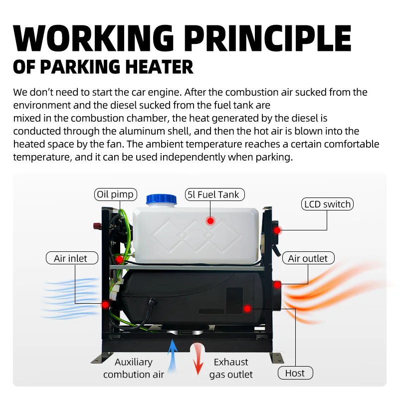 $138.97 All In One 12V 1~8KW Adjustable Car Parking Heater Auto Heater Air Diesel Heater For RV Truck Boat Bus Car