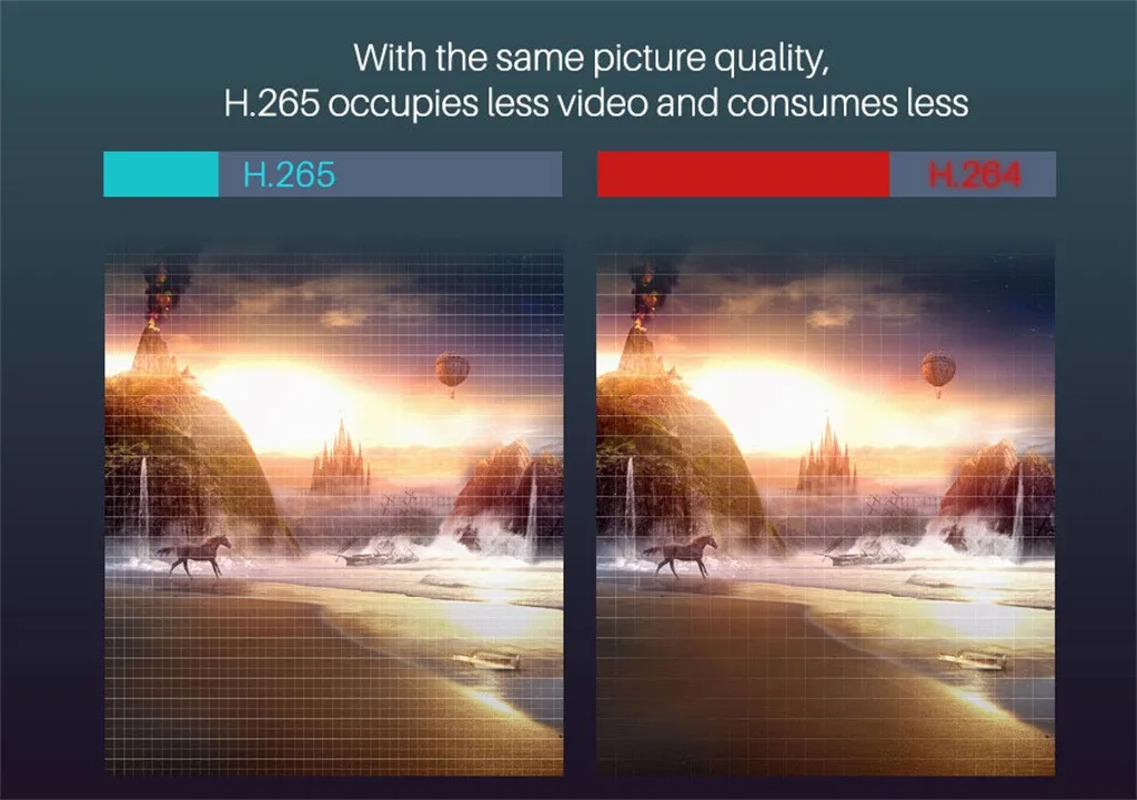 Приставка Смарт-ТВ Pro 4K 2 4 ГГц/5 ГГц Wi-Fi Android 9 0 четырехъядерный процессор