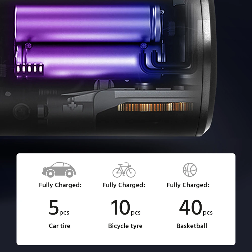 Портативный автомобильный насос M06 для накачивания шин ручной воздушный