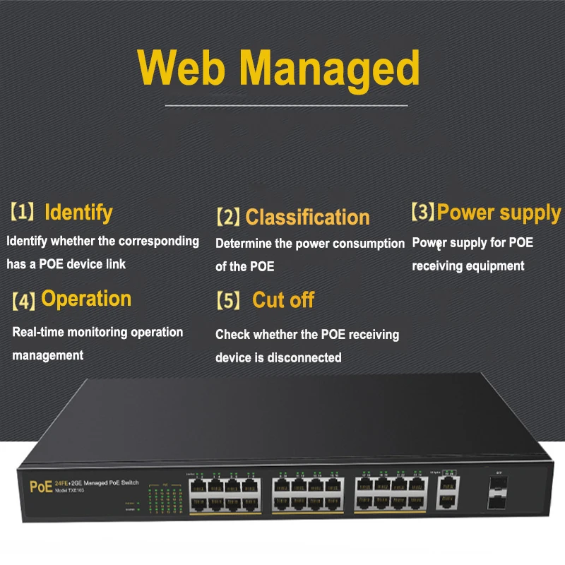 Коммутатор POE 28 портов 24-POE + 2-Uplink 2-SFP 1000 м 52 в 802 AF/at RJ45 | Компьютеры и офис