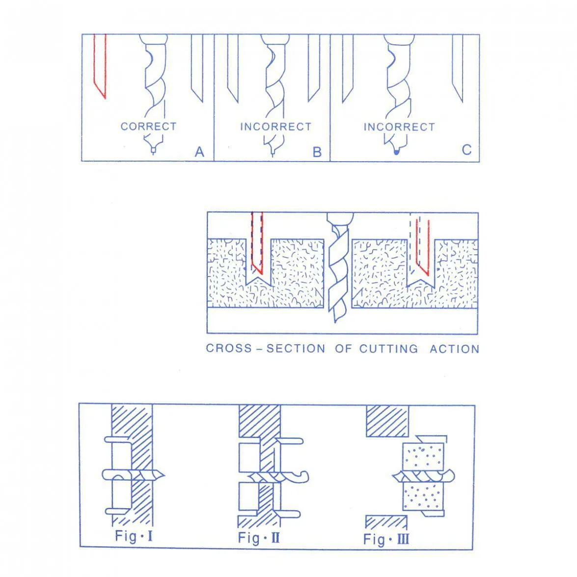 Режущий инструмент 30 200 мм прочный регулируемый высокого качества для дерева