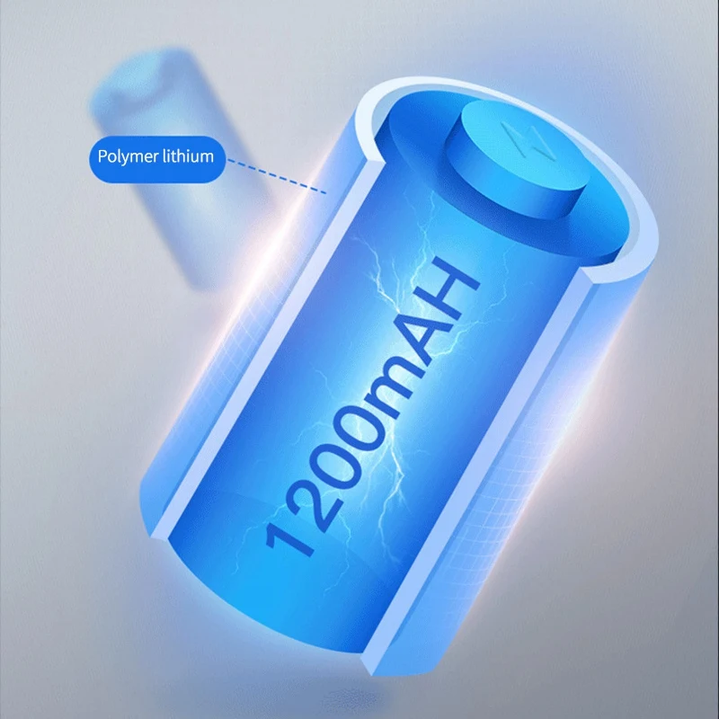 

Air Purifier Ozone Generator Disinfect Deodorize Formaldehyde Air-Sterilizer Rechargeable Air Cleaner for Car