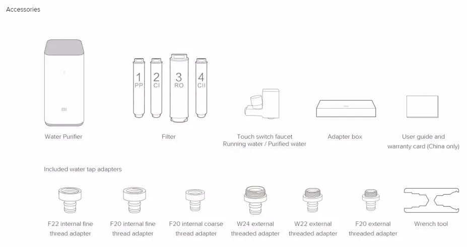 Очиститель воды Xiaomi, очиститель воды для дома, фильтры для воды, чистая вода для здоровья и Wi-Fi, приложение для телефона Android IOS