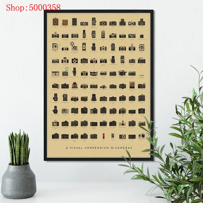 Product information Kraft Paper poster Coated Stickers Home Decoration Wall Picture for Living Room Gift Frameless 42*30CM | Игрушки и