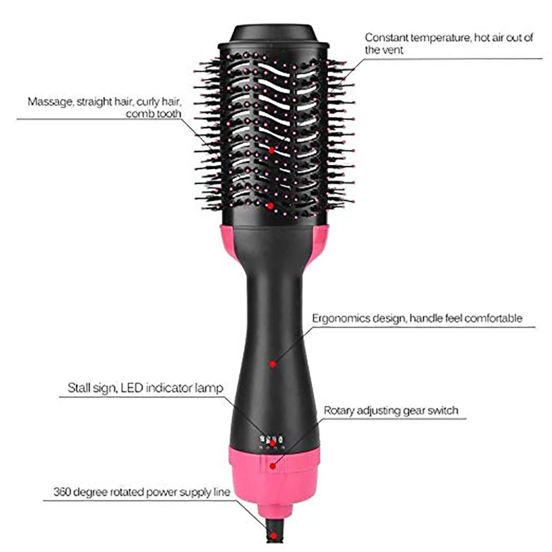 

Hair Dryer Brush & Hot Air Brush 3 in 1 Electric One Step Hair Dryer Negative Ion Curling Dryer Straightening Dryer Brush