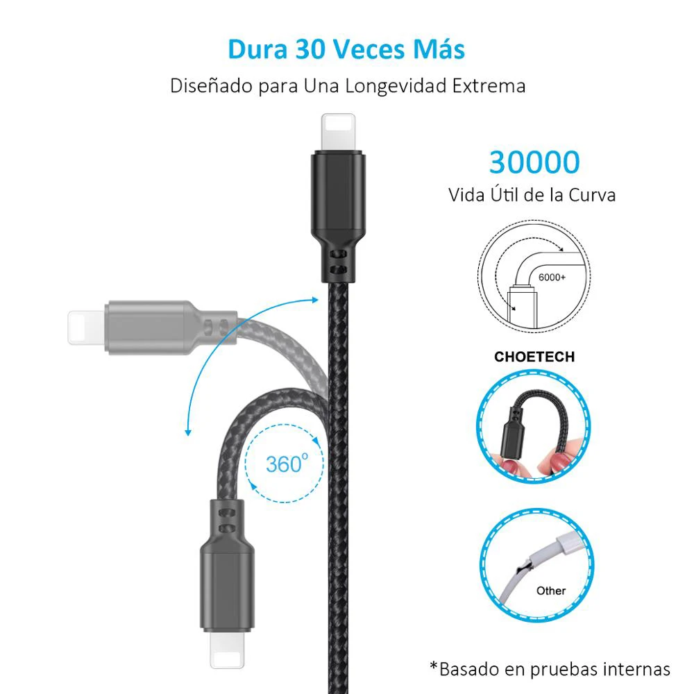 CHOETECH USB кабель для iphone кабель для передачи данных 11 Pro Max Xs Max Xr X 8 7 ipad mini кабели быстрой зарядки мобильный провод для зарядного устройства