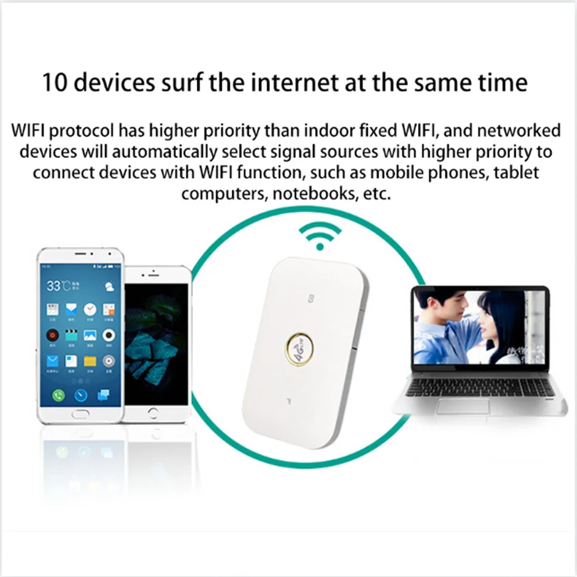 

Unlock 3G 4G MIFI Wireless Wifi Router 150Mbps Mobile Hotspot LTE FDD TDD Wi-Fi Broadband Network Stick Modem with SIM Card Slot