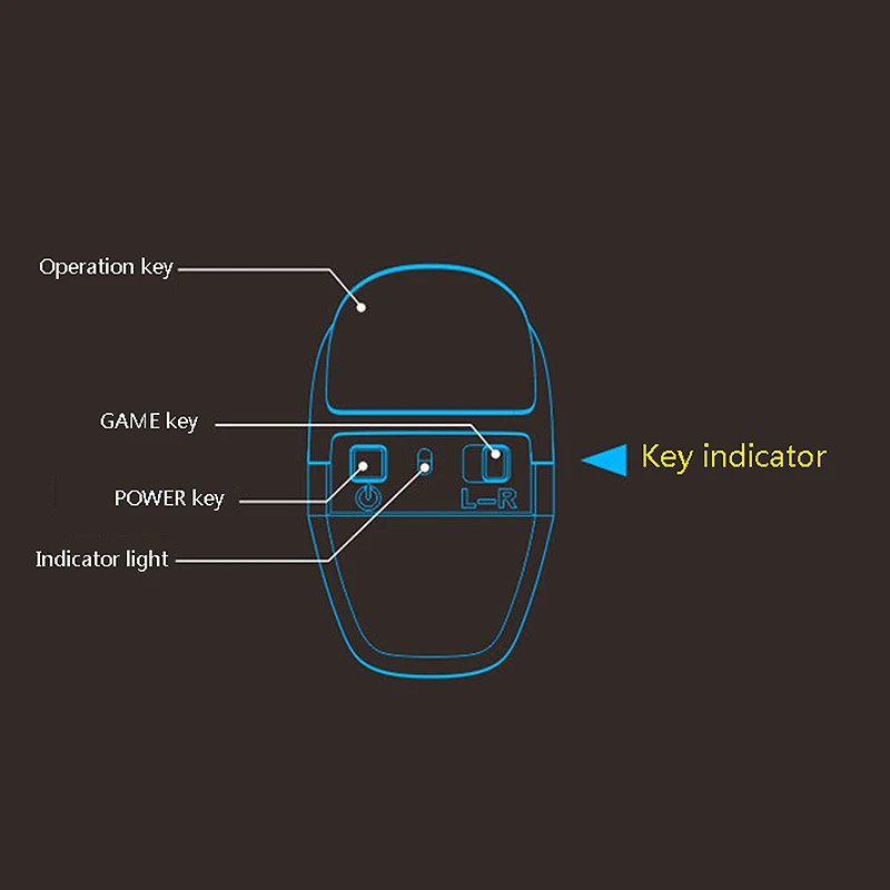 

for PUBG Mobile Game Trigger Bluetooth Wireless Joystick Mobile Gamepad Controller for Android&IPHONE