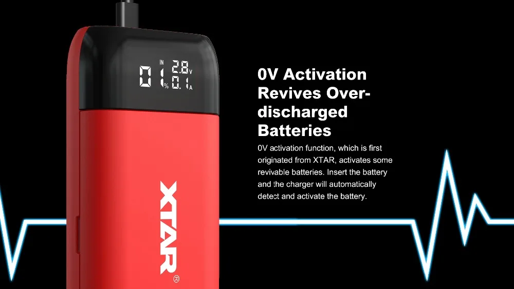 XTAR Мощность банк ЖК-дисплей USB Зарядное устройство QC3.0 Тип-C вход PB2S для 18700 20700 21700 18650 Батарея/только PB2 Батарея Зарядное устройство для 18650