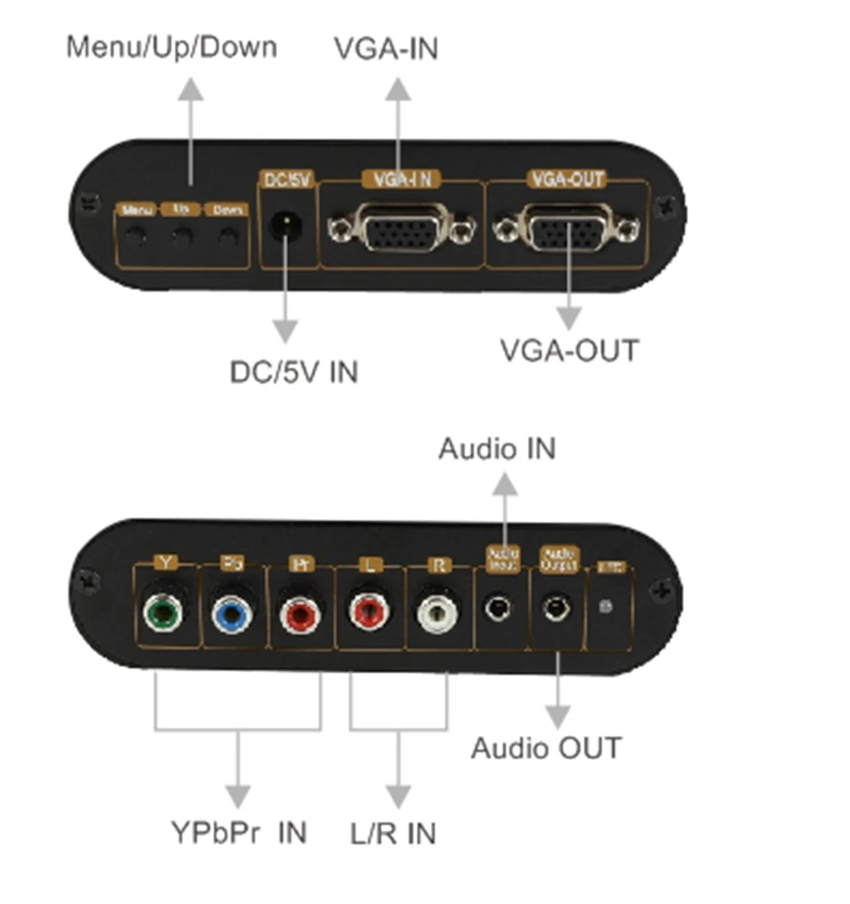 VGA/компонент композита vga конвертер переключатель для PS2/PS3/Wii dvd плеер VGA + 5 RCA